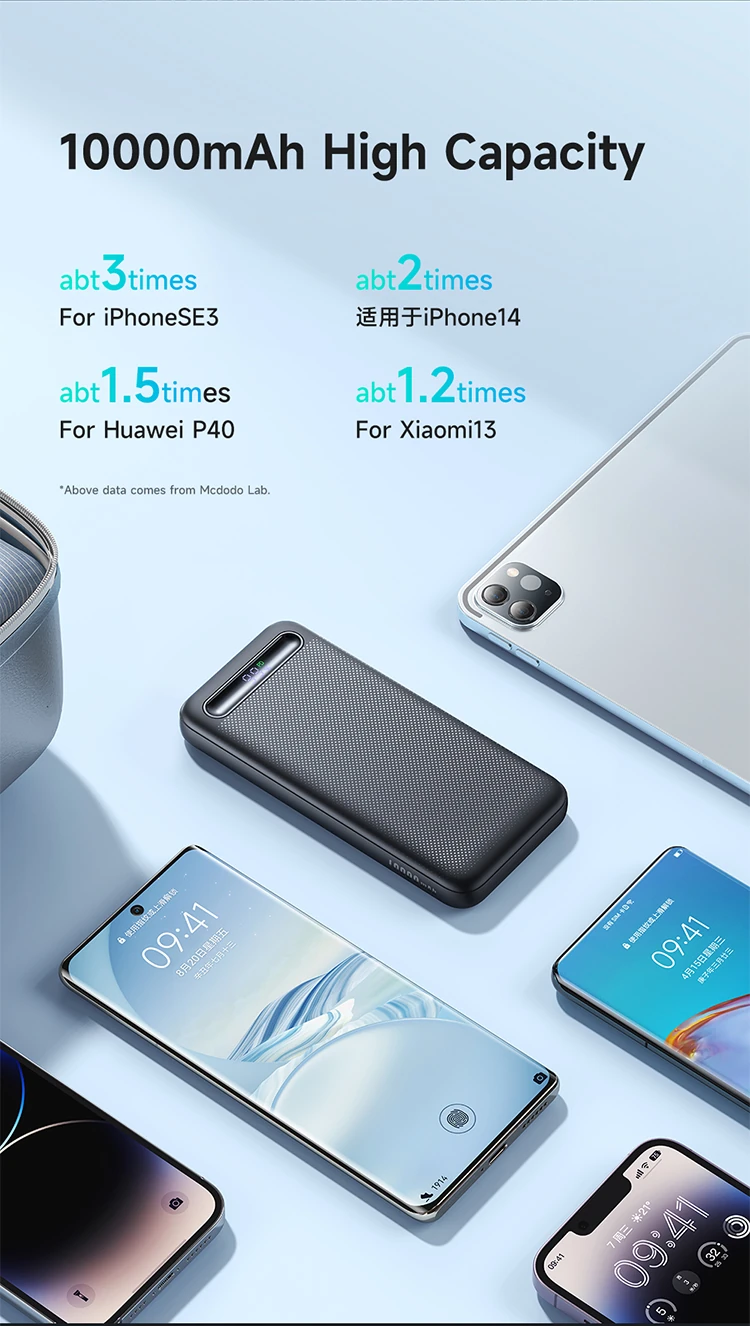 MCDODO 22.5W 10000mAH Power Bank MC-3881