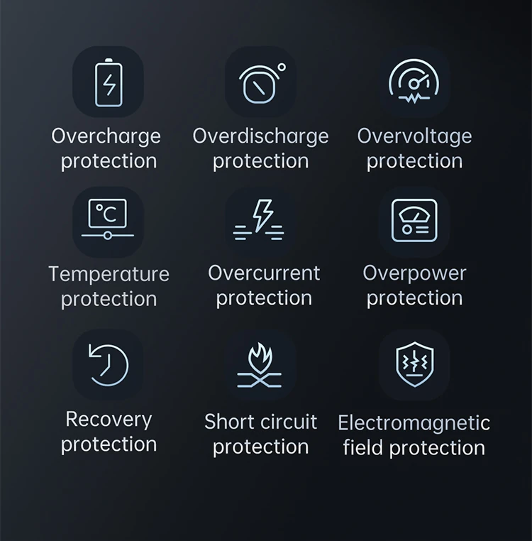 MCDODO 22.5W 10000mAH Power Bank MC-3881