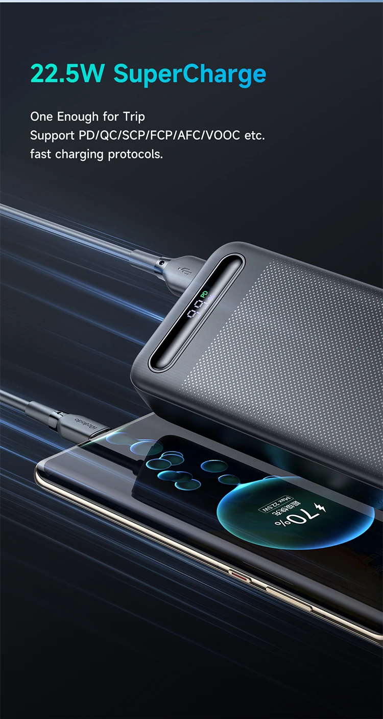 MCDODO 22.5W 20000mAH Power Bank MC-3891