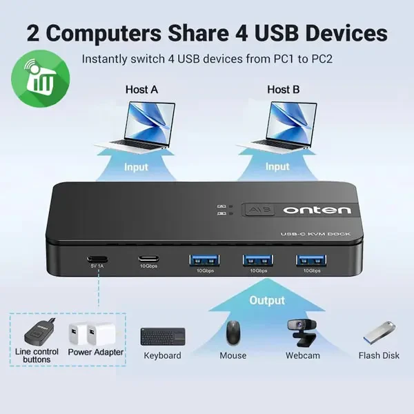 Onten USB 3.2 Gen 2 Sharing Switch 2 in 4 Out OTN-KVM200