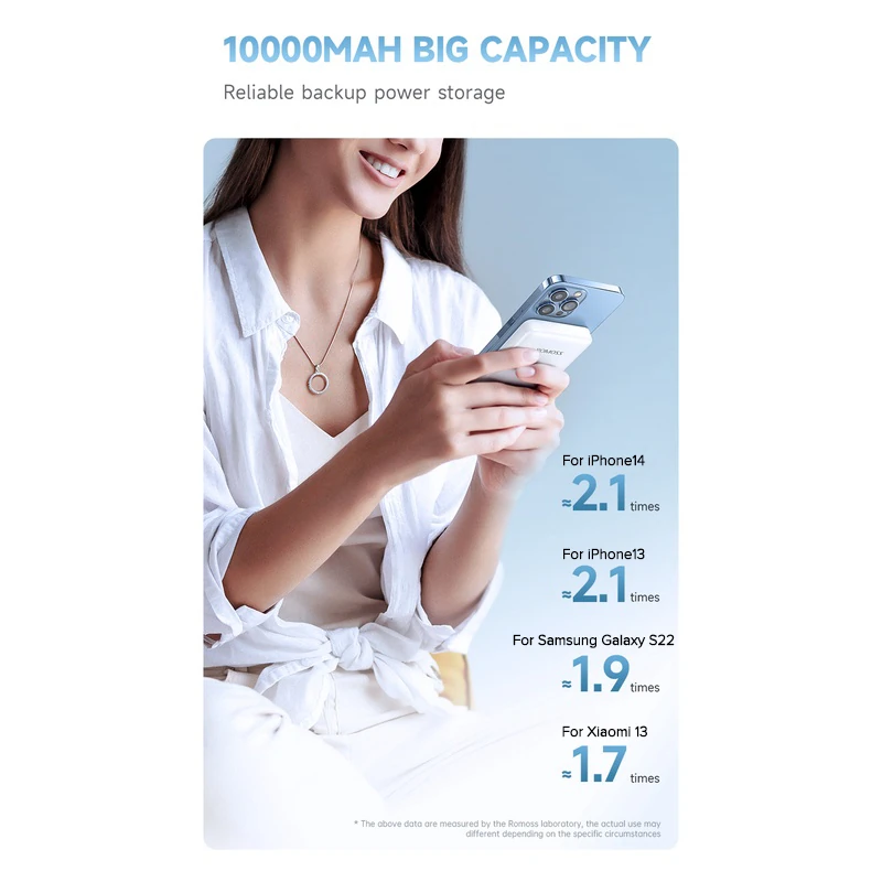 Romoss Magnetic Wireless Power Bank 10000mAh 15w WSC10