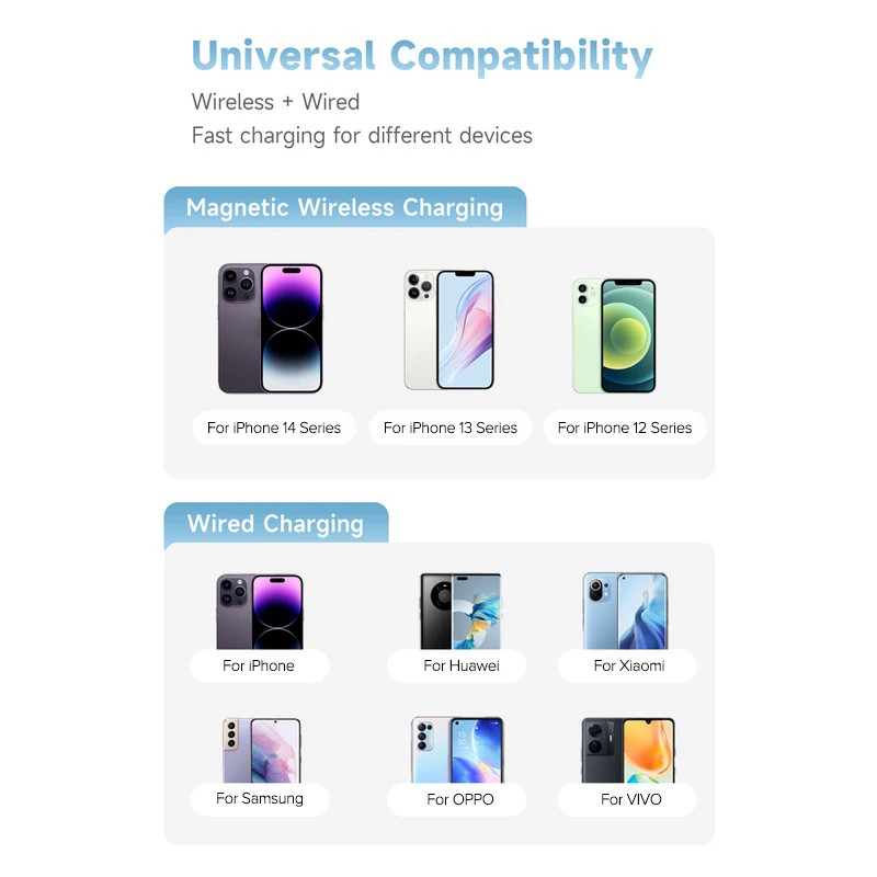 Romoss Magnetic Wireless Power Bank 10000mAh 15w WSC10