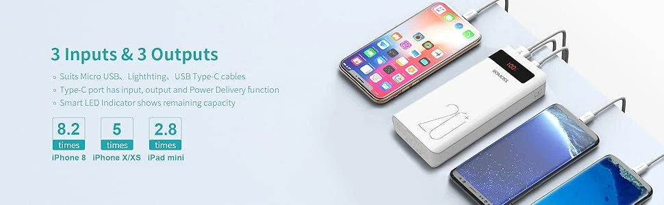 ROMOSS Sense 6 PS+ 20000mAh 18W Fast Charge Power Bank