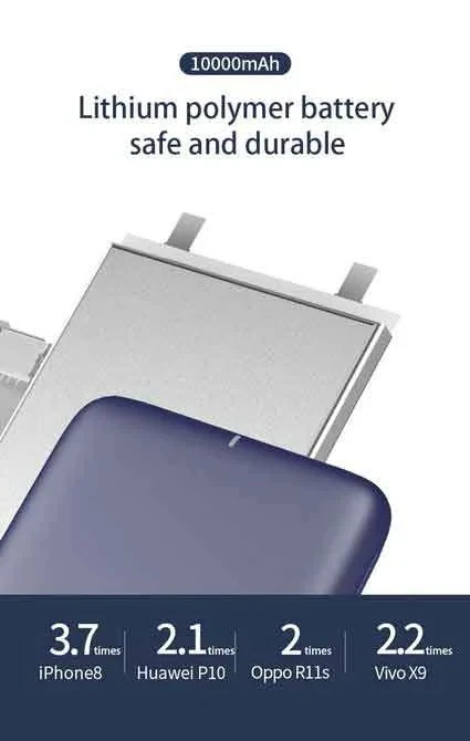 Romoss WSL10 Wireless Power Bank 10000mAh Two Way Quick Charge 18W