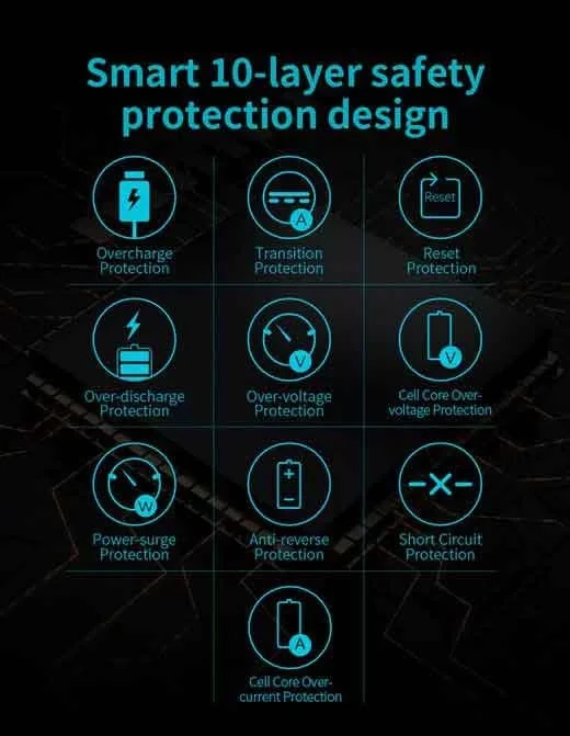 Romoss WSL10 Wireless Power Bank 10000mAh Two Way Quick Charge 18W