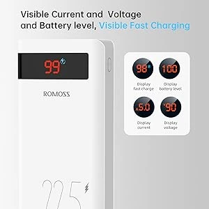 ROMOSS Sense 8PF 30000mAh Power Bank 22.5W Fast Charger
