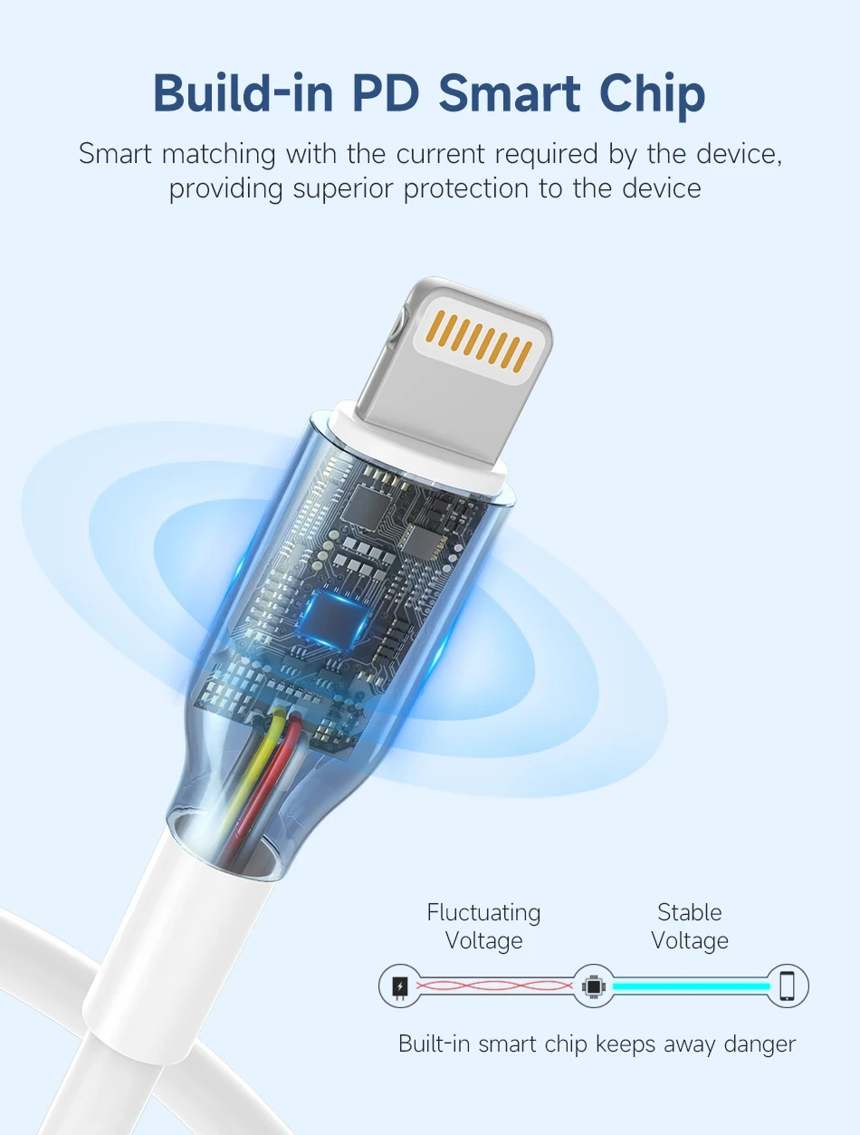 Romoss CB1713 PD Data Cable 20W Fast Charging Cable 2-meter