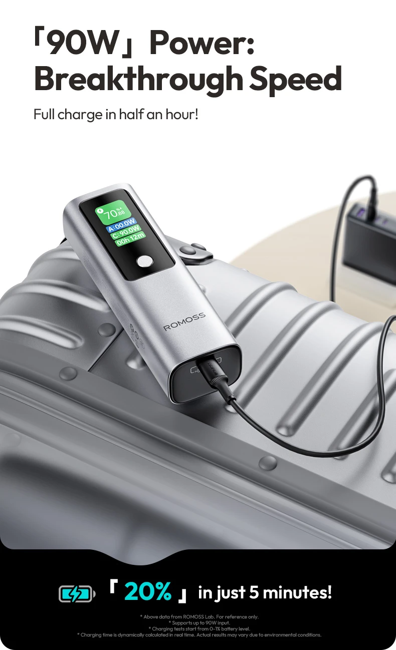 Romoss Powerful 130W 10000mAh Power Bank PPU10