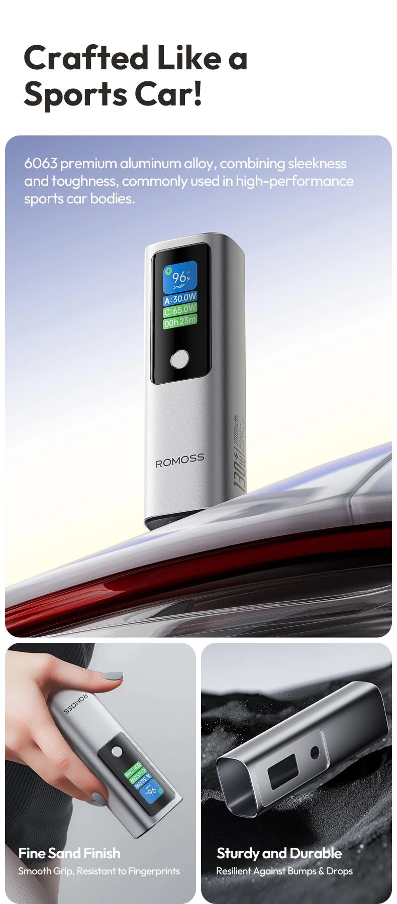 Romoss Powerful 130W 10000mAh Power Bank PPU10