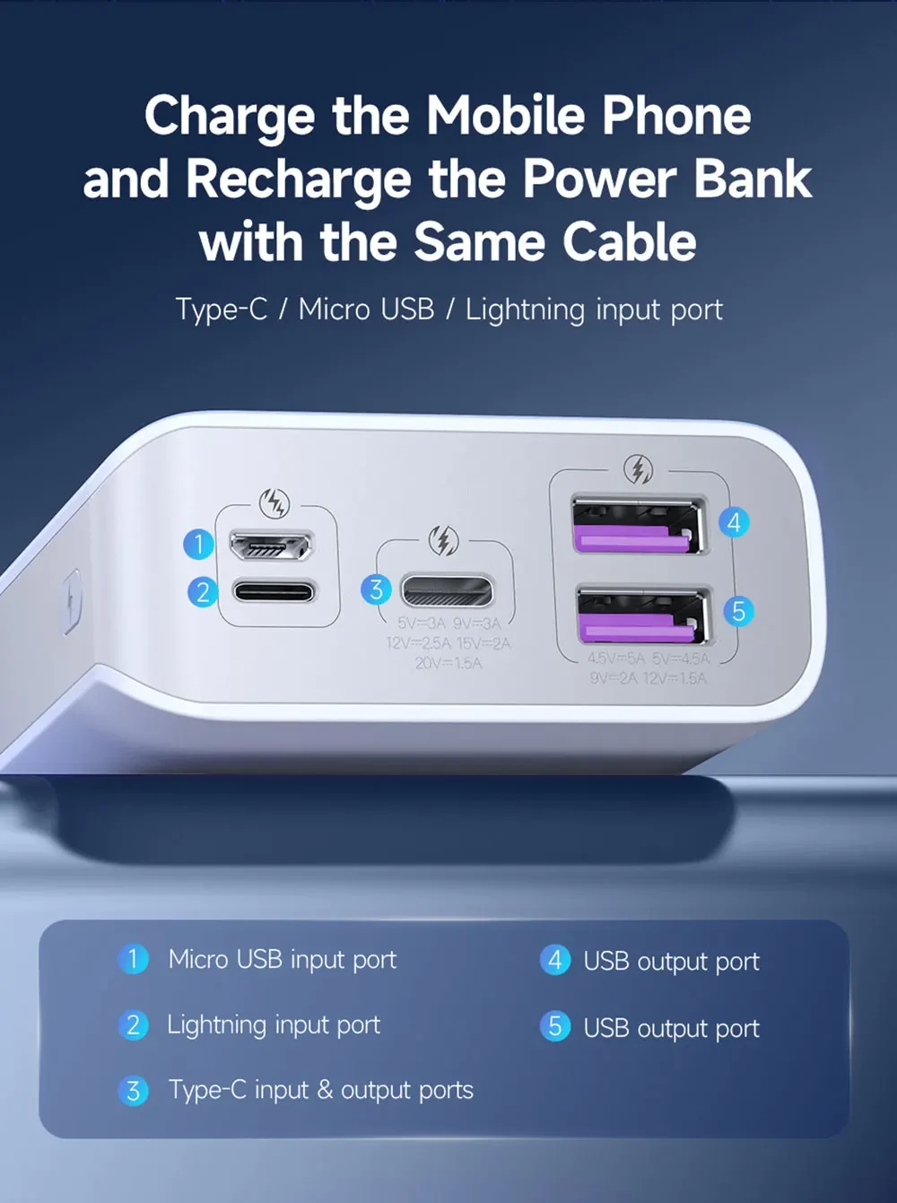 Romoss Sense 6S PRO Power Bank 20000mAh 30W