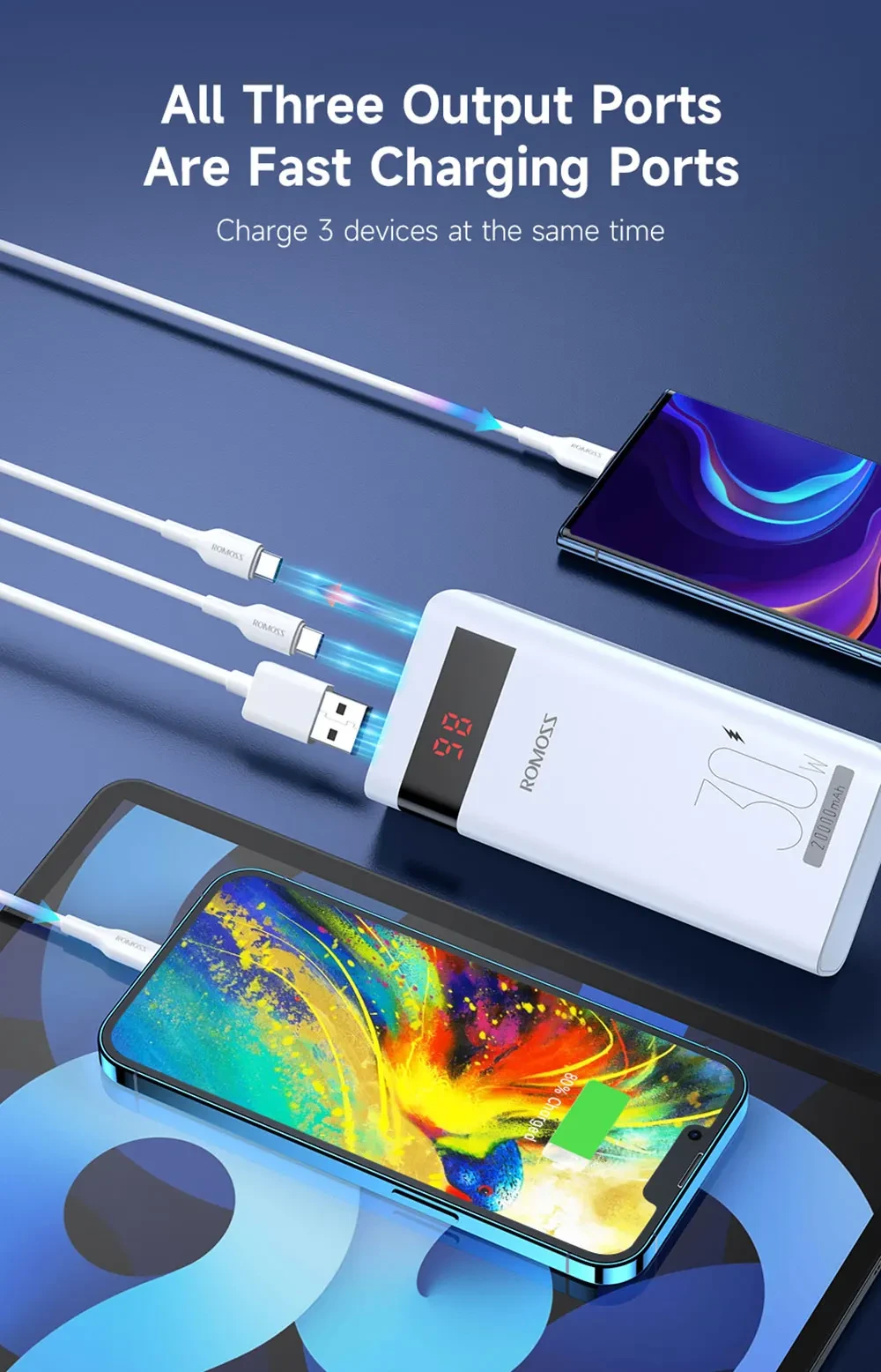 Romoss Sense 6S PRO Power Bank 20000mAh 30W