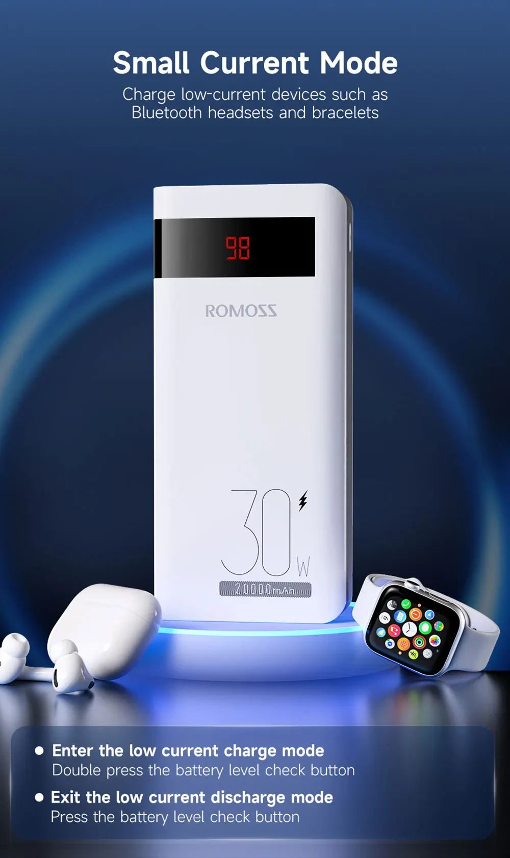Romoss Sense 6S PRO Power Bank 20000mAh 30W