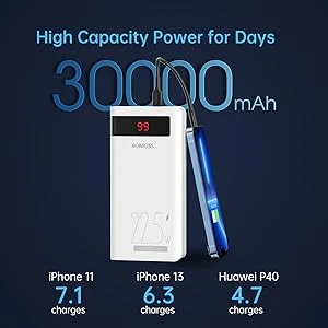 ROMOSS Sense 8PF 30000mAh Power Bank 22.5W Fast Charger