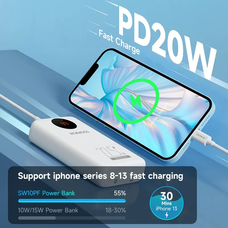 Romoss 22.5W 10000mAh Portable Power Bank SW10PF