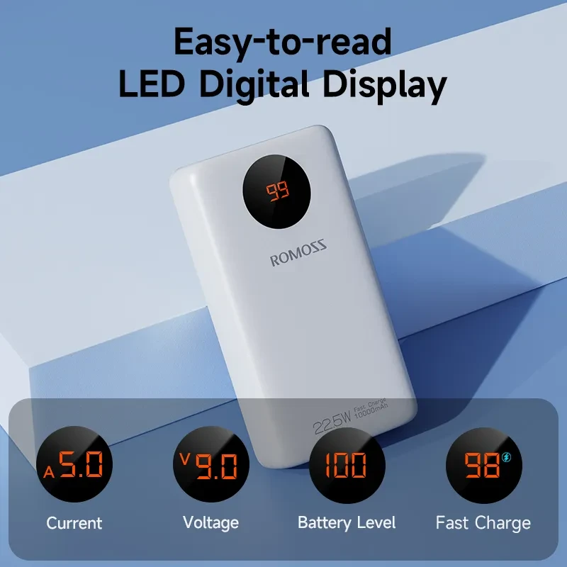 Romoss 22.5W 10000mAh Portable Power Bank SW10PF