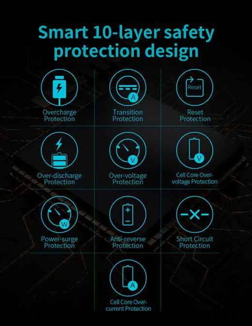 Romoss WSL10 Wireless Power Bank 10000mAh Two Way Quick Charge 18W