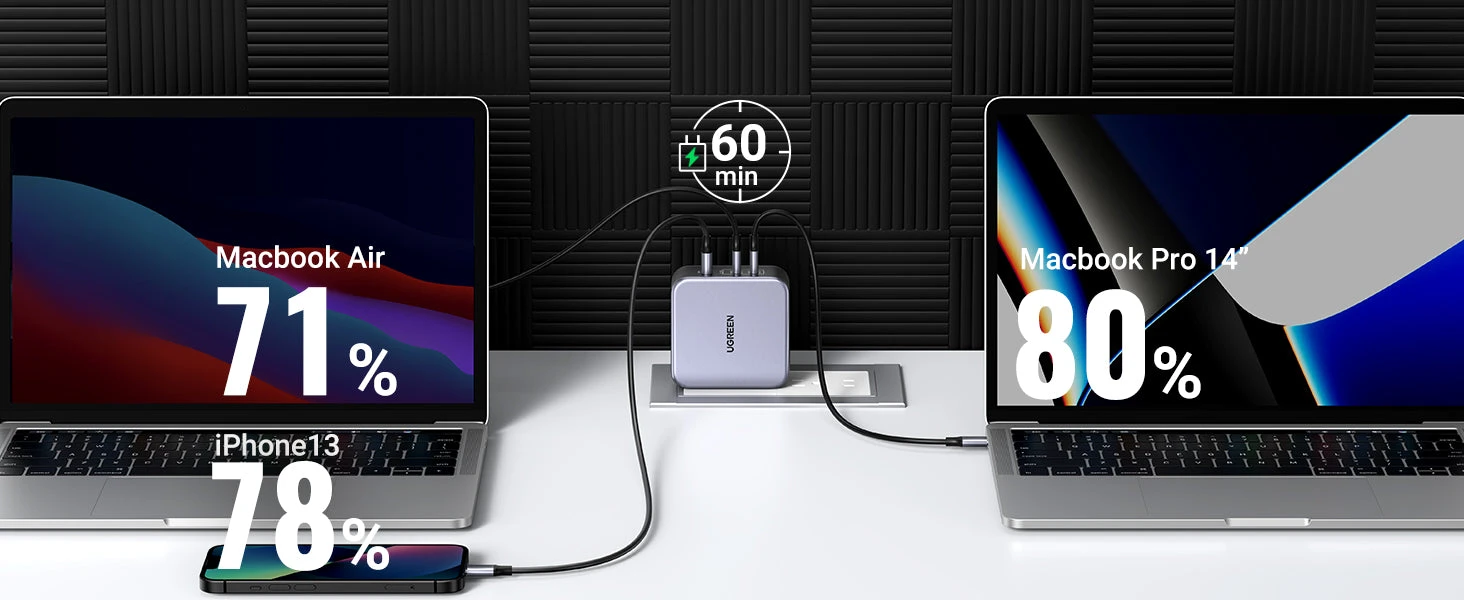UGREEN Nexode 140W USB C GaN Fast Charger 35810