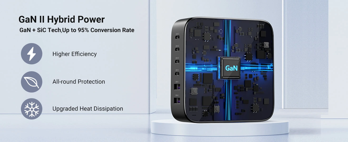 Ugreen Nexode 200w USB-C Desktop Charger – 40905