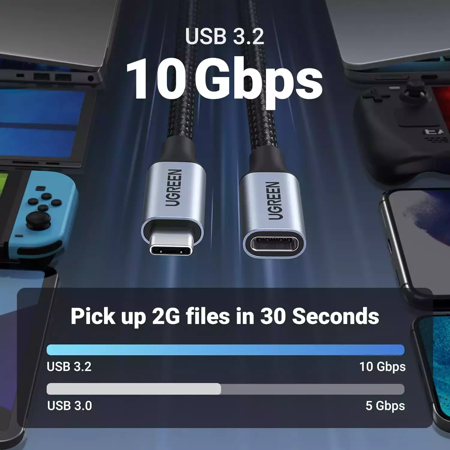 Ugreen USB-C Male to USB-C Female Gen2 Braided Extension Cable 1m 30205