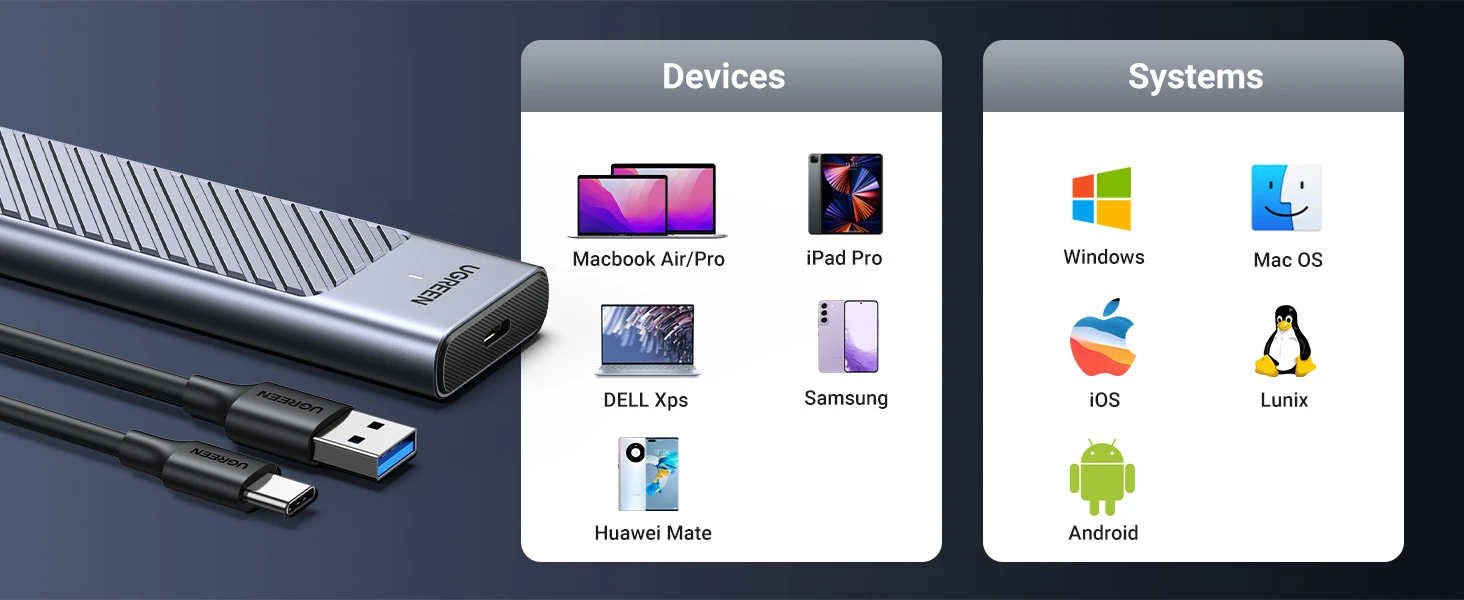 Ugreen 10Gbps M.2 NVMe SATA SSD Hard Drive Enclosure With 2 Cables
