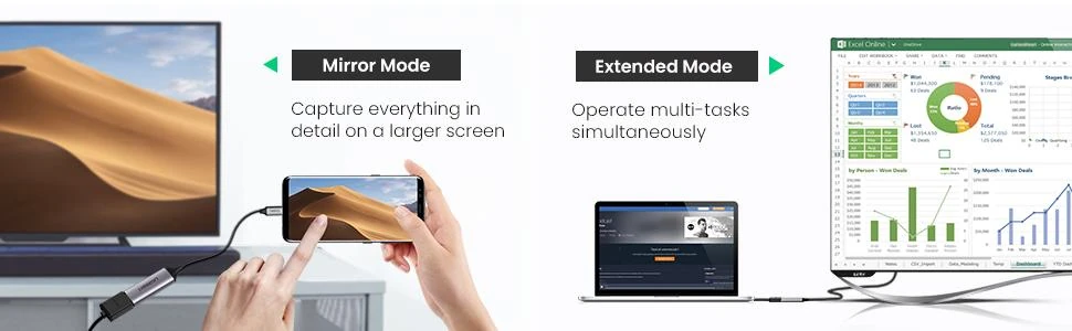 Ugreen USB-C to HDMI Adapter 70444