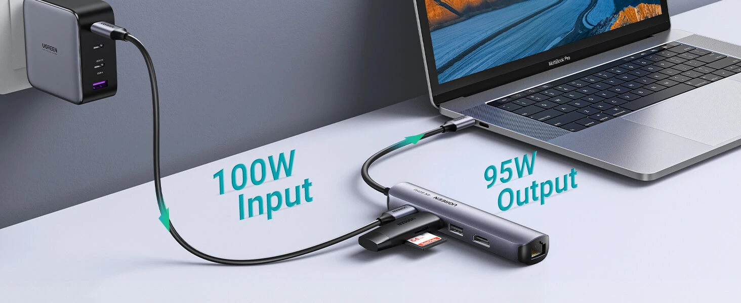 Ugreen 15852 Revodok 206 6-in-1 USB-C Hub (Dual HDMI, 8K@30Hz Single)