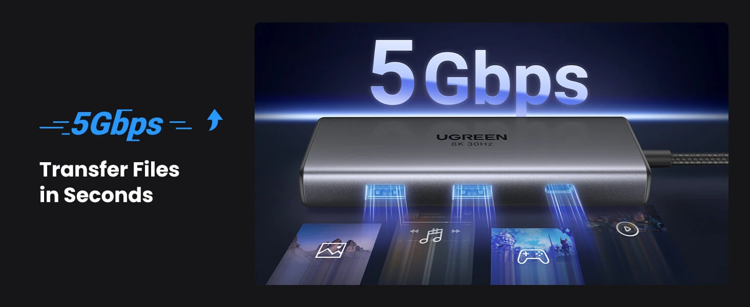 Ugreen 15852 Revodok 206 6-in-1 USB-C Hub (Dual HDMI, 8K@30Hz Single)