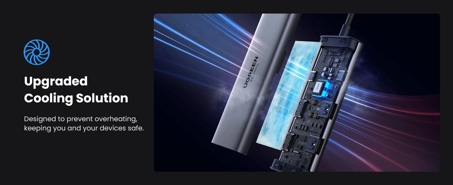 Ugreen 15852 Revodok 206 6-in-1 USB-C Hub (Dual HDMI, 8K@30Hz Single)