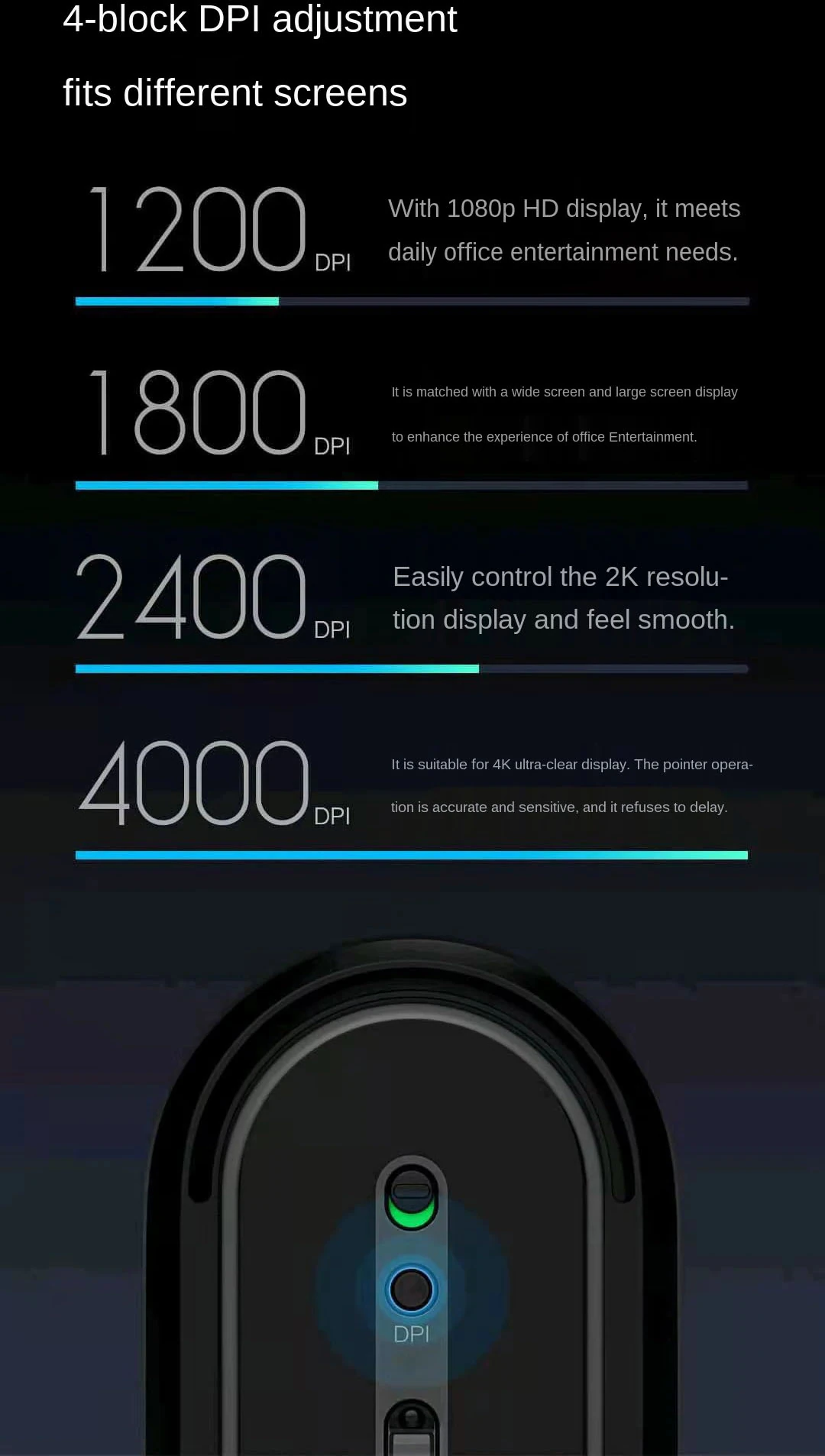 Mi Wireless Mouse 2
