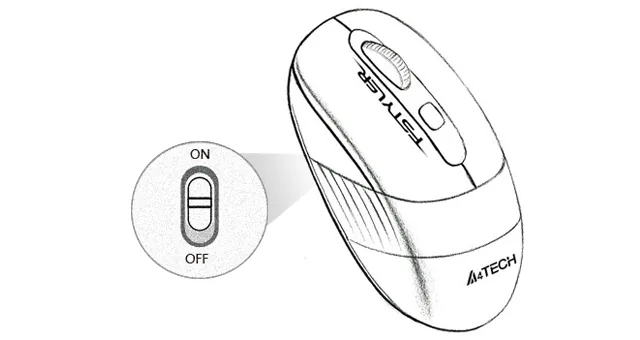A4TECH FG1010S 2in1 2.4Ghz Wireless Keyboard & Mouse for Sale in Pakistan