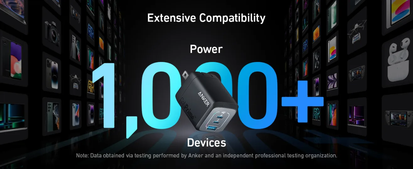 Anker 67W GaN Prime Fast Adapter 2C+U | A2669 for Sale in Pakistan
