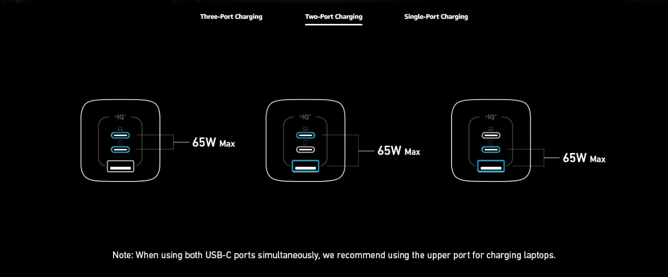Anker 67W GaN Prime Fast Adapter 2C+U | A2669 for Sale in Pakistan