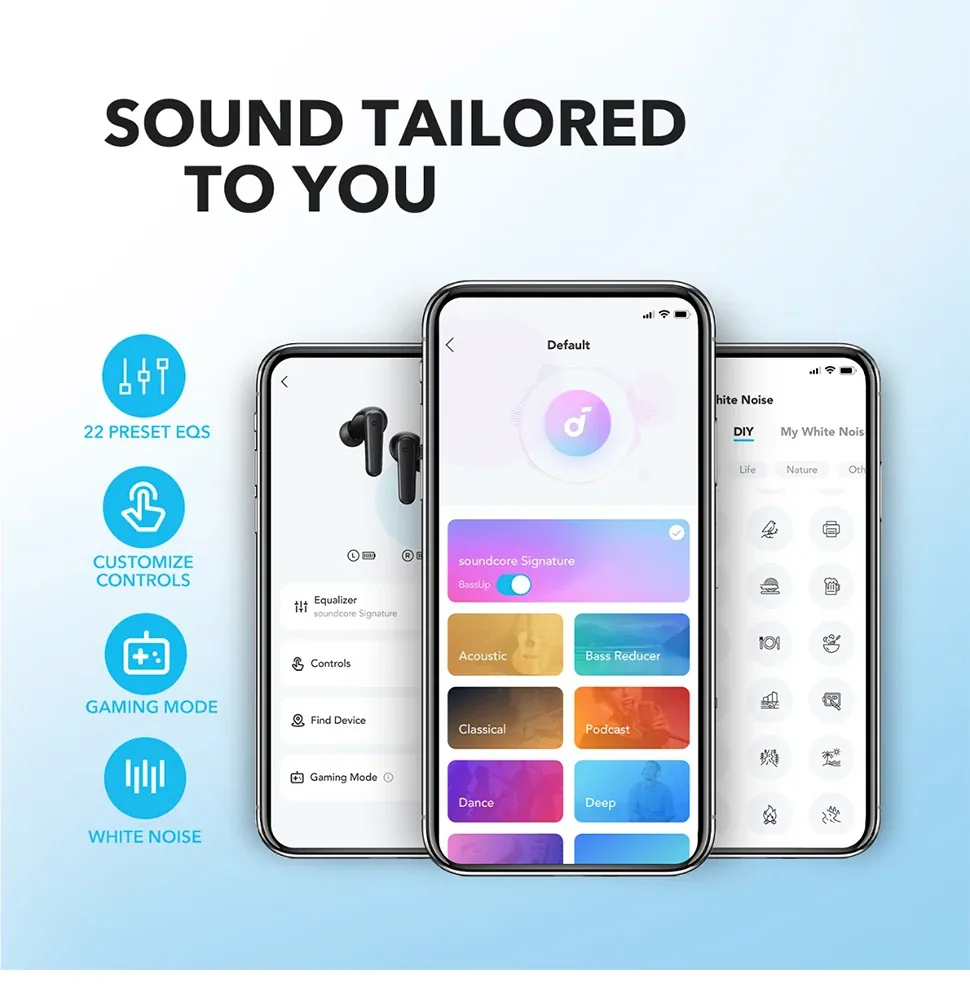 Anker P20i True Wireless Earbuds for Sale in Pakistan