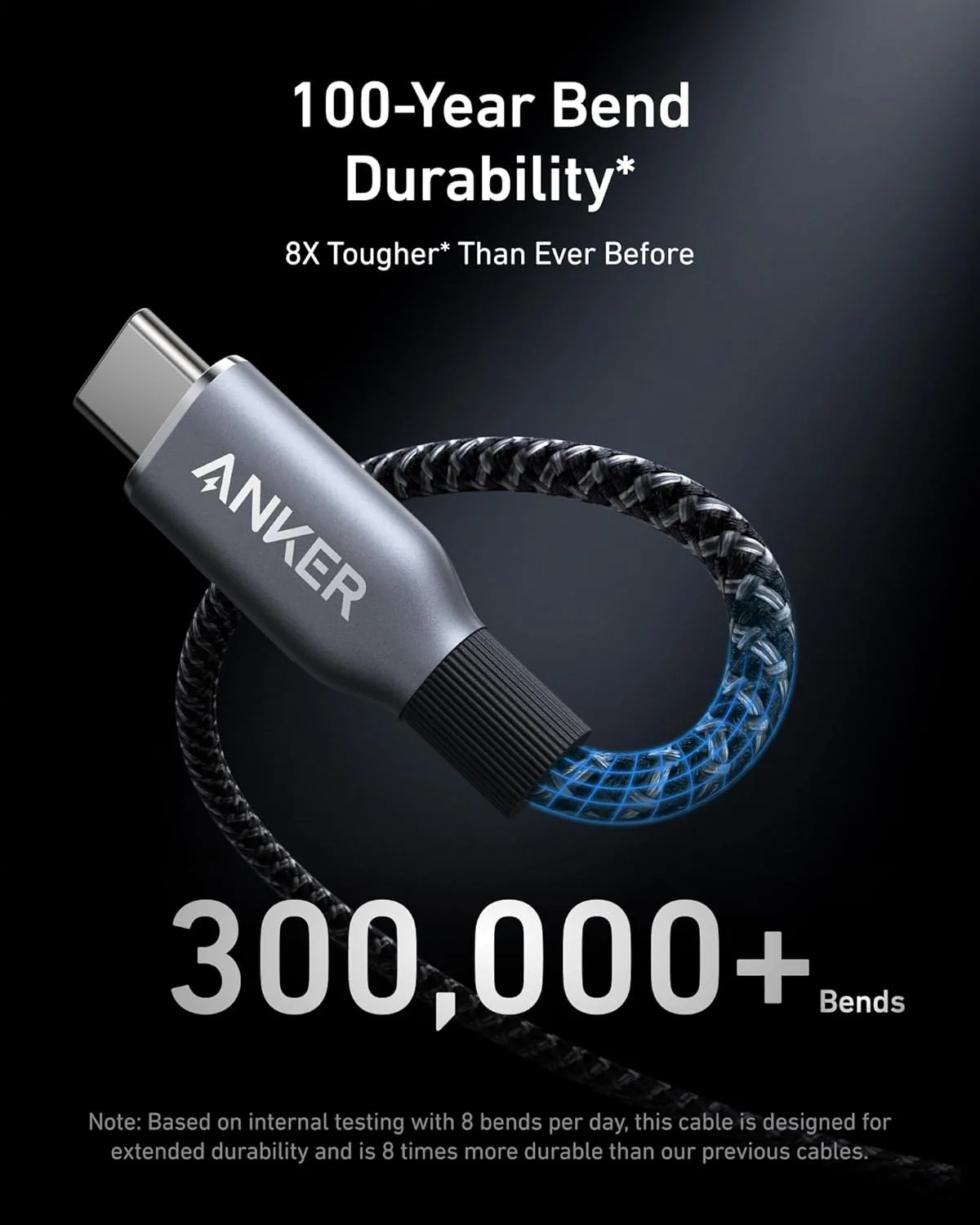 Anker Prime 240W USB C to USB C Fast Charging Cable with Upcycled for Sale in Pakistan