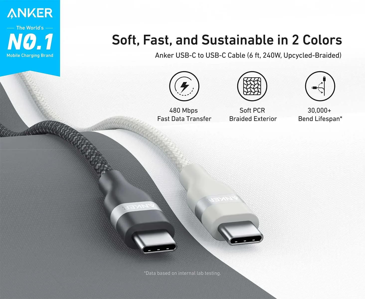 Anker USB C to USB C 240W Upcycled-Braided Fast Charging Cable for Sale in Pakistan