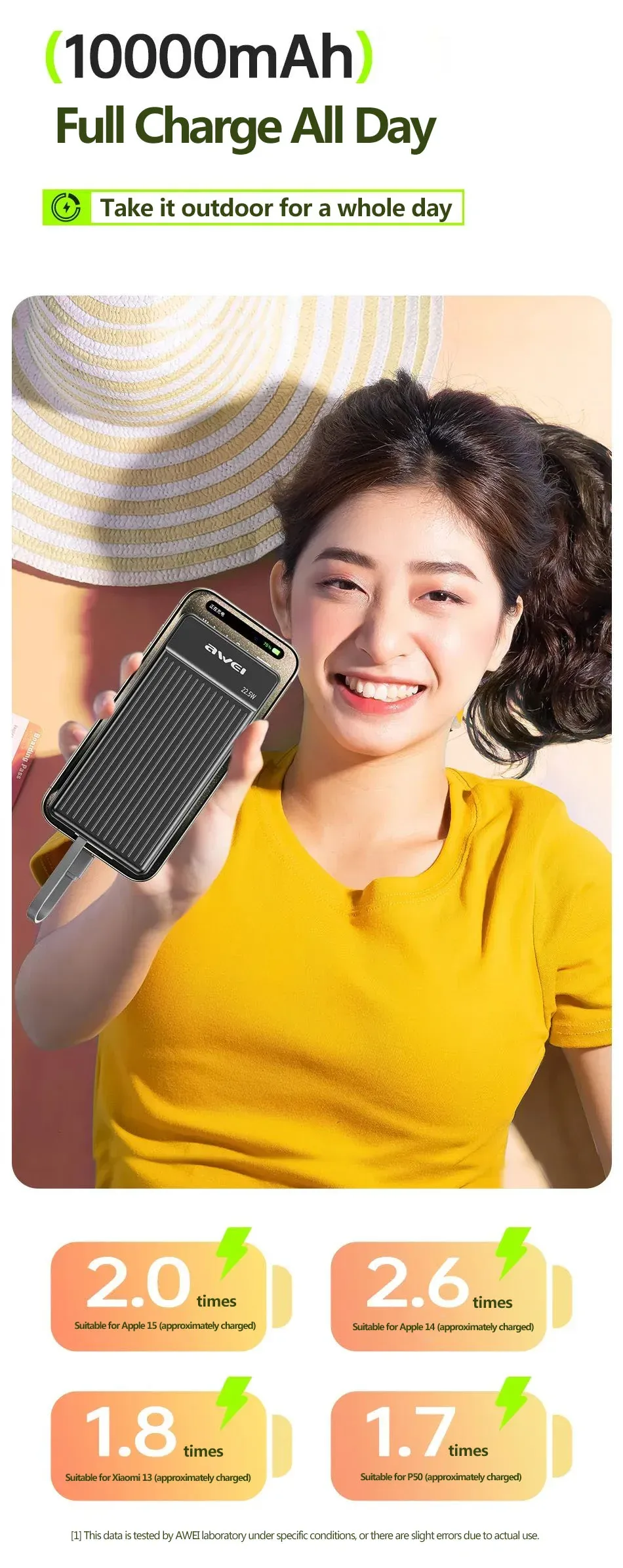 Awei P88K Portable Power Bank 10000mAh for Sale in Pakistan