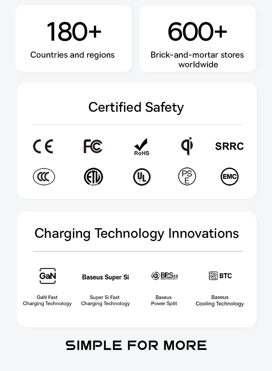 Baseus 152.5W Multi-Port Fast Charge 2C+U Car Charger Cluster Black for Sale in Pakistan