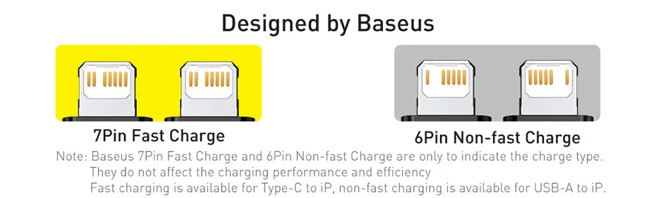 Baseus Crystal Shine Series USB-C To Lightning 20W Fast Charging Data Cable for Sale in Pakistan