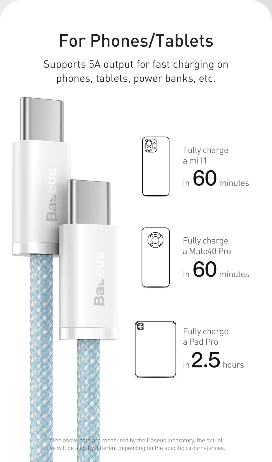 Baseus Dynamic Series Fast Charging Cable USB-C to USB-C 100W for Sale in Pakistan