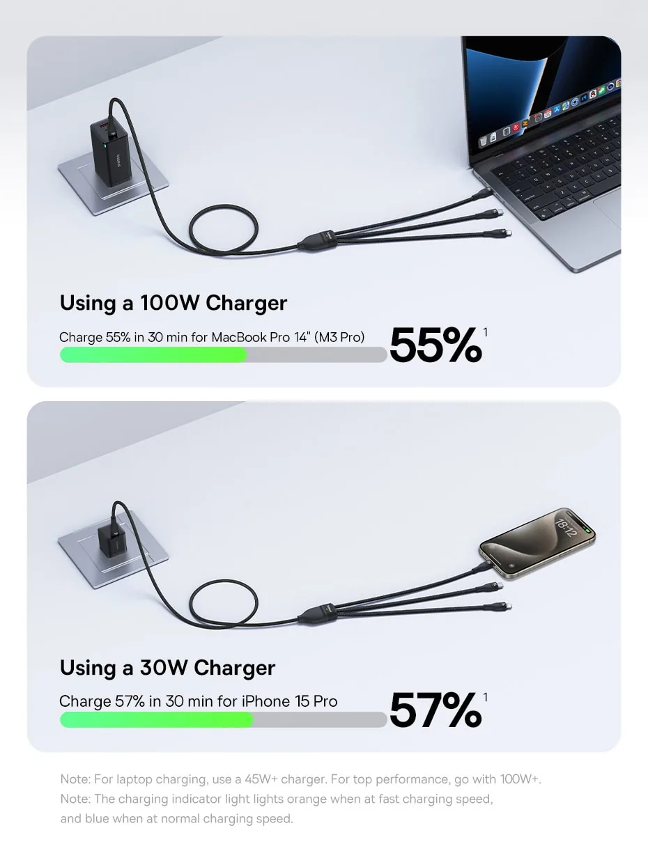 Baseus Flash Series 3 One-for-three Fast Charging Cable Type-C To C++C+L 100W for Sale in Pakistan