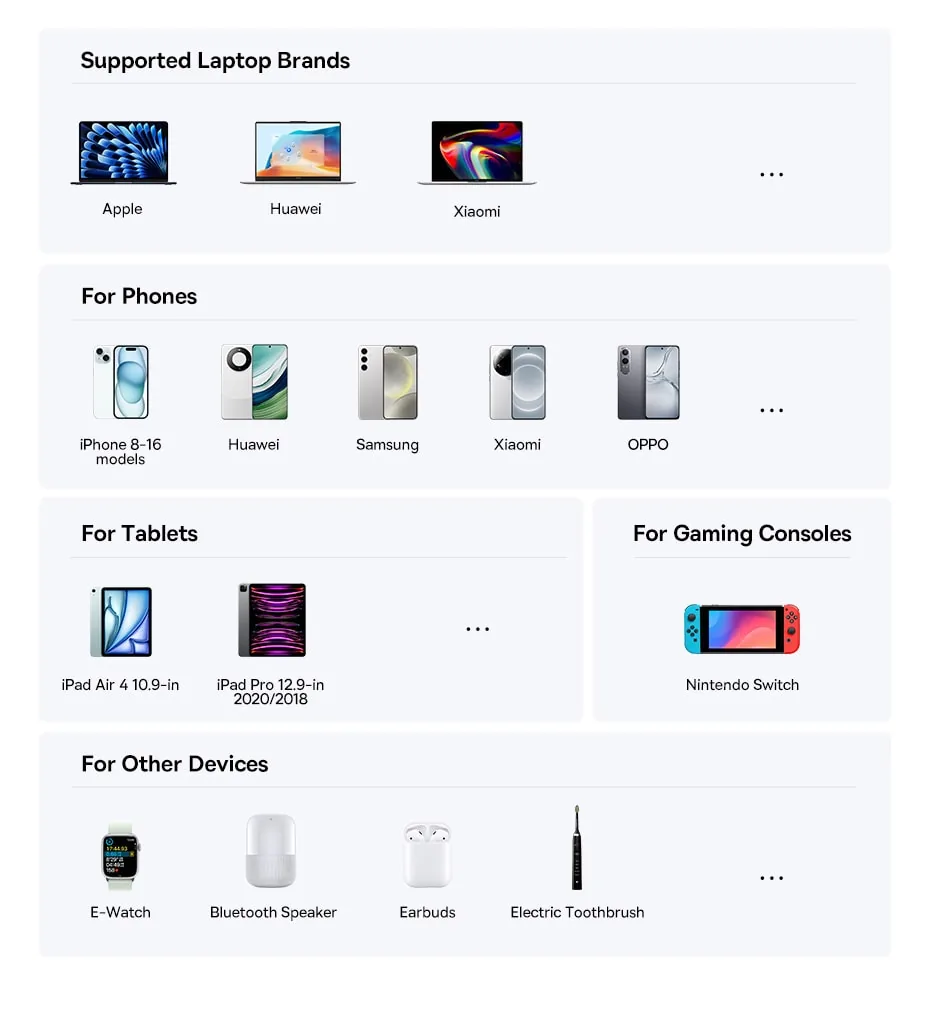 Baseus Flash Series 3 One-for-three Fast Charging Cable Type-C To C++C+L 100W for Sale in Pakistan