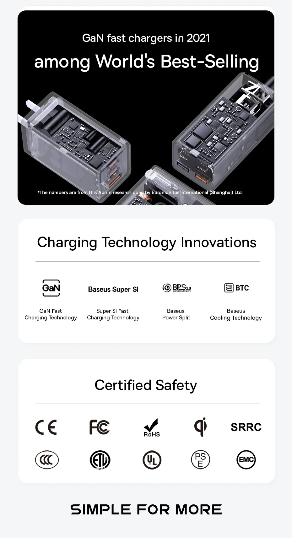 Baseus GaN5 Pro Fast Charger C+C 40W EU Black for Sale in Pakistan