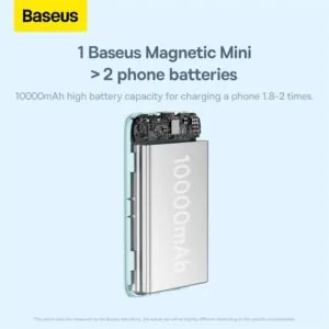 Baseus Magnetic Mini Wireless Fast Charge Power Bank 10000mAh 20W Black for Sale in Pakistan