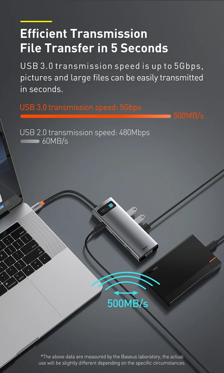 Baseus Metal Gleam Series 9 in 1 Multifunctional Type-C HUB Docking Station â CAHUB-CU0G for Sale in Pakistan