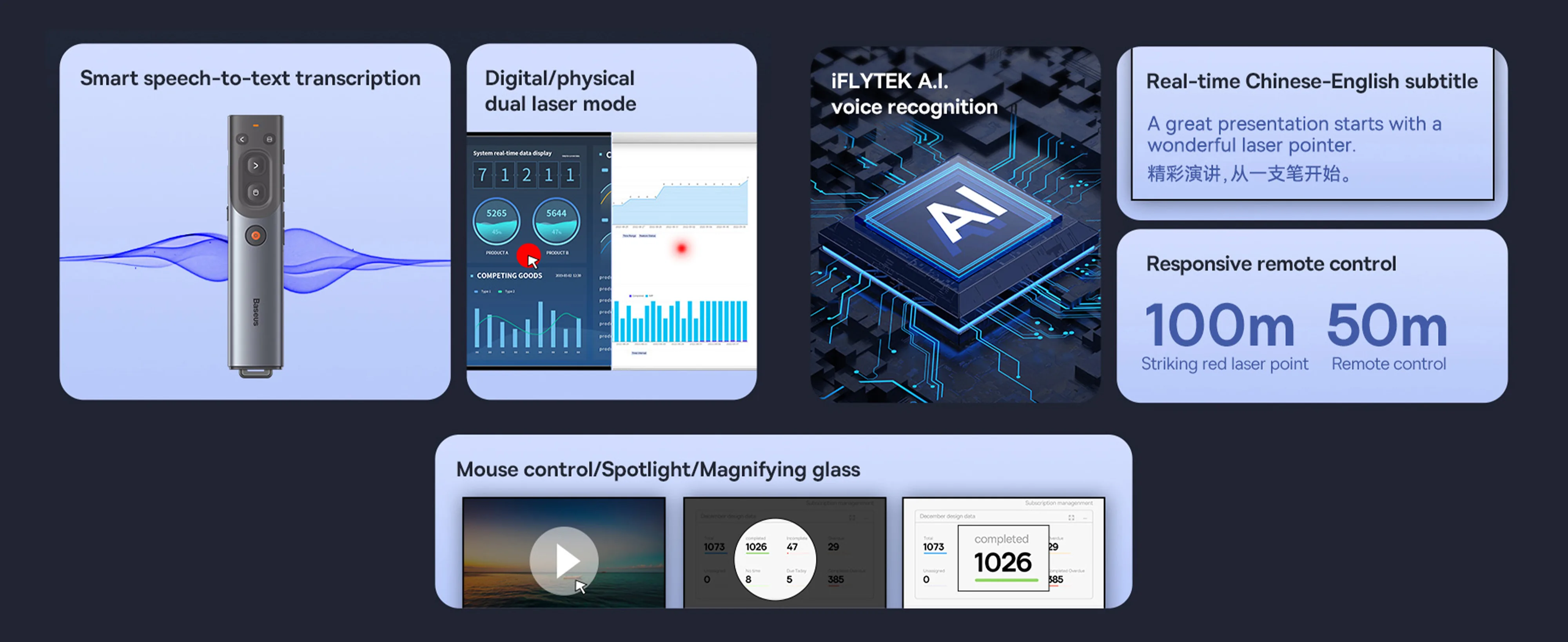 Baseus Orange Dot AI Wireless Presenter (Red Laser) for Sale in Pakistan