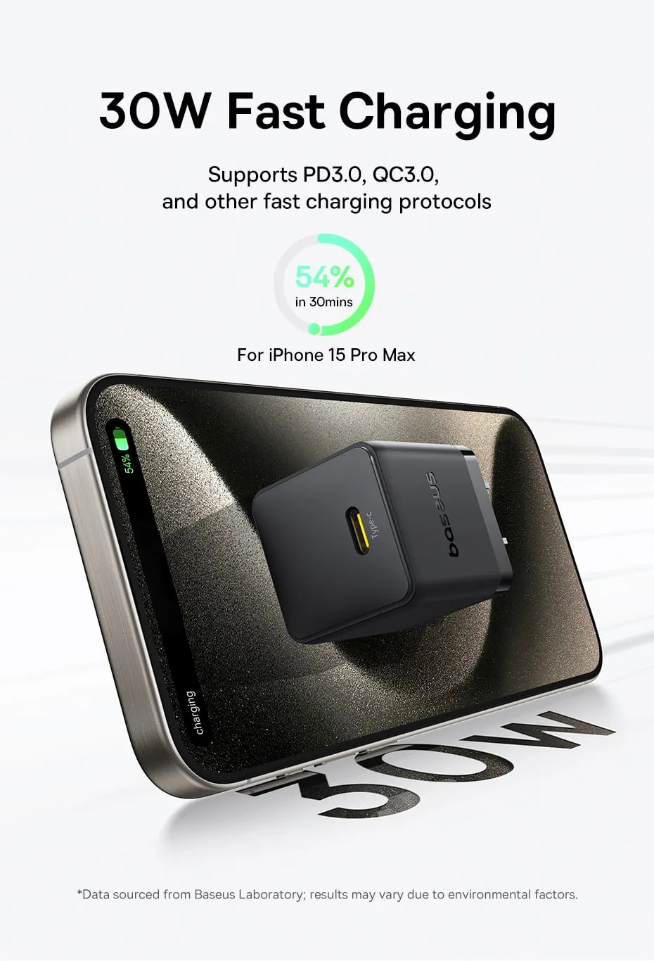 Baseus Palm Series Fast Charger 1C 30W for Sale in Pakistan