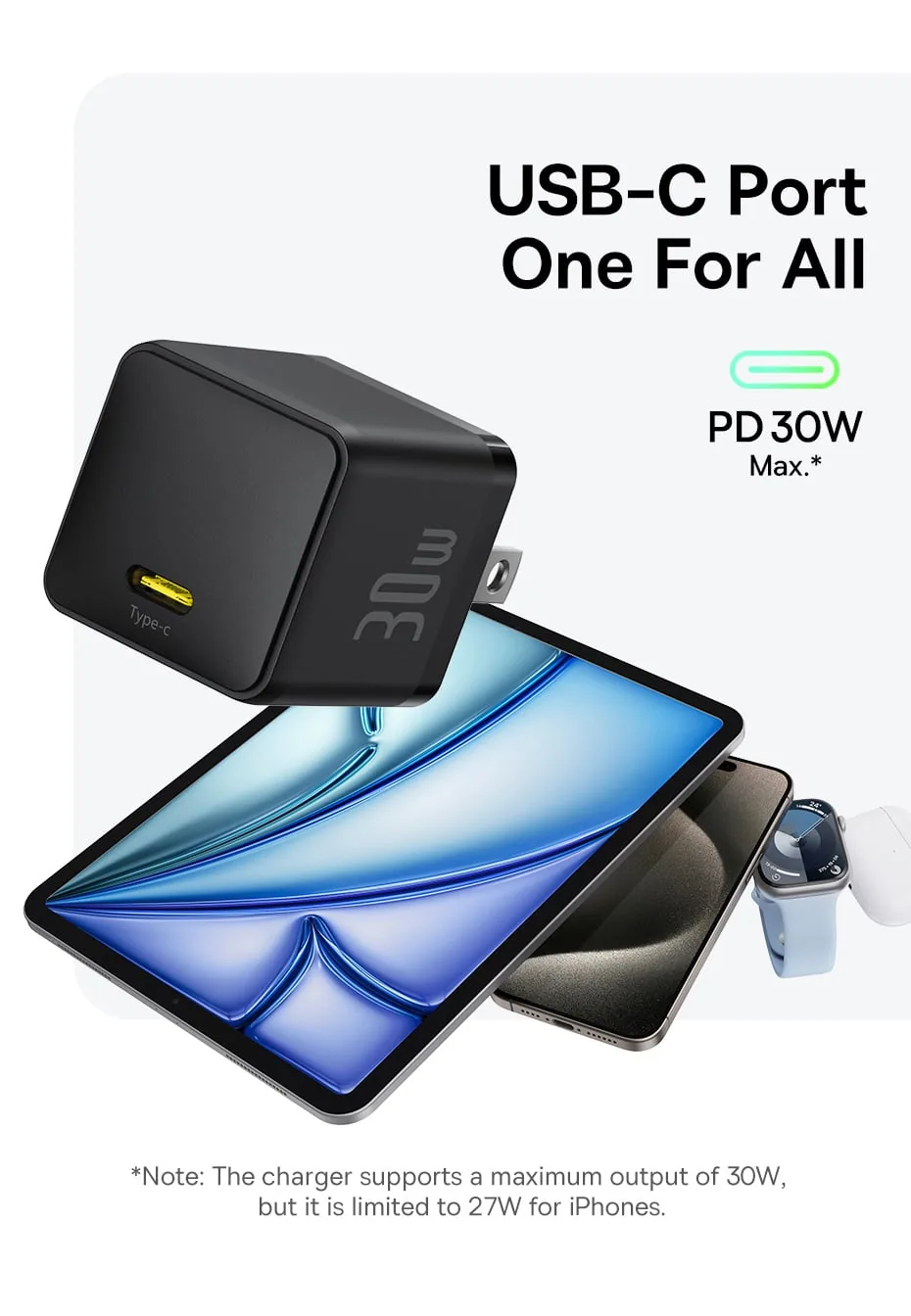 Baseus Palm Series Fast Charger 1C 30W for Sale in Pakistan