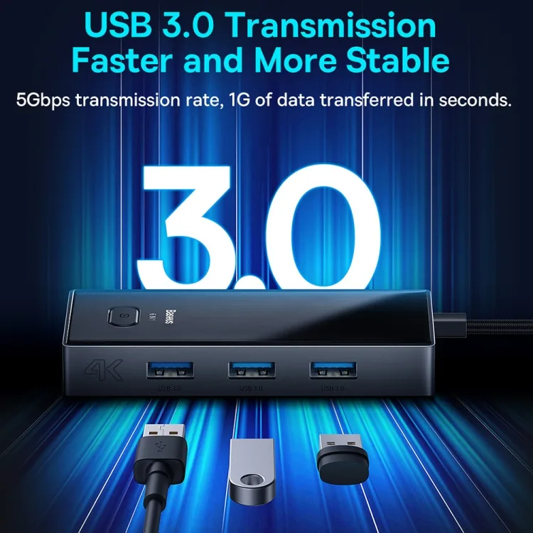 Baseus PioneerJoy 6-Port Type-C HUB Adapter for Sale in Pakistan