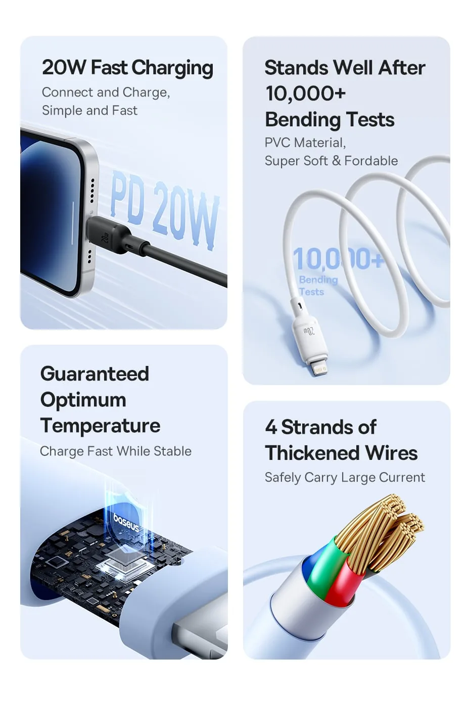 Baseus Silky Series Fast Charging Cable Type-C to IP 20W Moon White for Sale in Pakistan