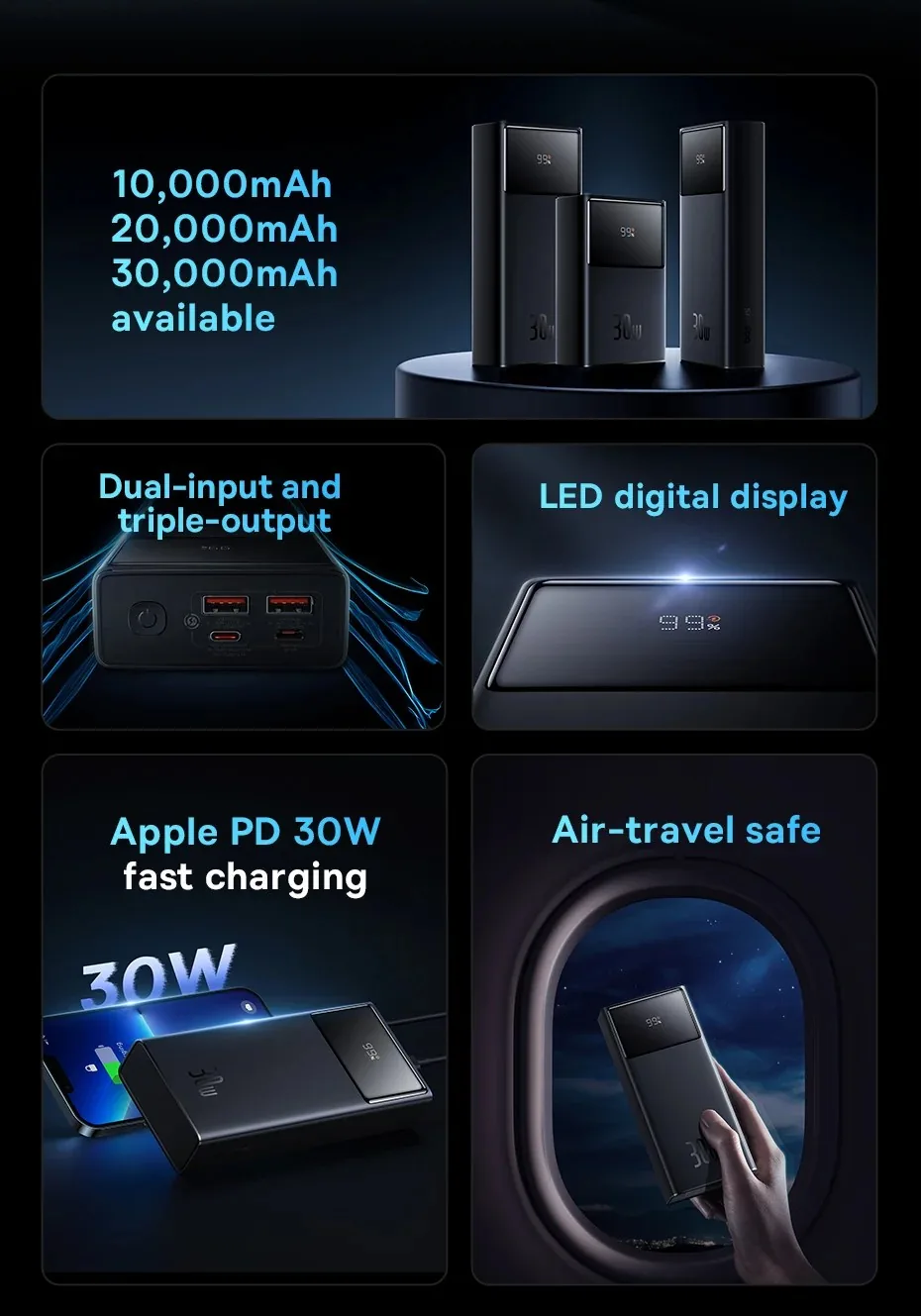 Baseus Star-Lord Digital Display Fast Charging Power Bank 20000mAh 30W Cluster Black for Sale in Pakistan